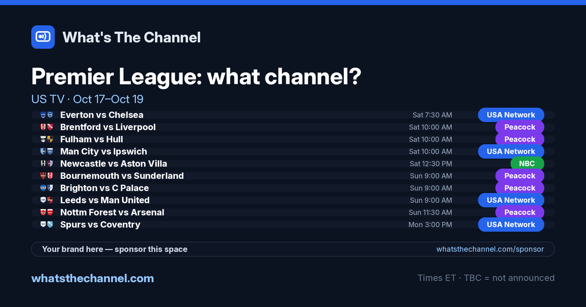 Premier League this weekend on US TV, Oct 17–Oct 19